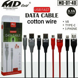 3.1 Amp Cotton Wire USB Fast Data Cable